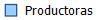 Productoras